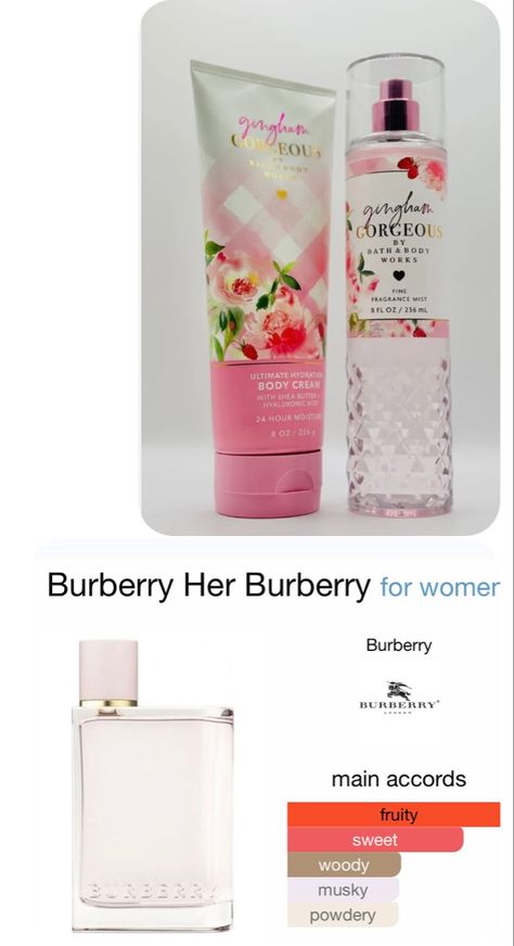 Bath & Body Works Gingham Gorgeous and Burberry Her Bath And Body Works Scent Combos, Gingham Gorgeous Bath And Body Works, Layer Fragrance, Scent Layering, Women Hygiene, Gingham Gorgeous, Perfume Combos, Perfume Wishlist, Burberry Her