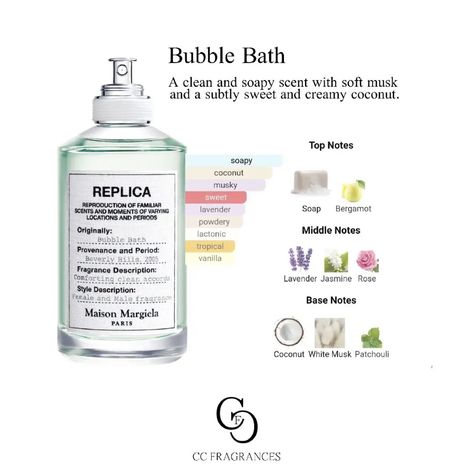 Replica Bubble Bath Perfume Aesthetic, Replica Perfume Bubble Bath, Bubble Bath Replica, Best Replica Perfume, Replica Scents, Bubble Bath Perfume, Replica Bubble Bath, Bubble Bath Aesthetic, Replica Fragrance