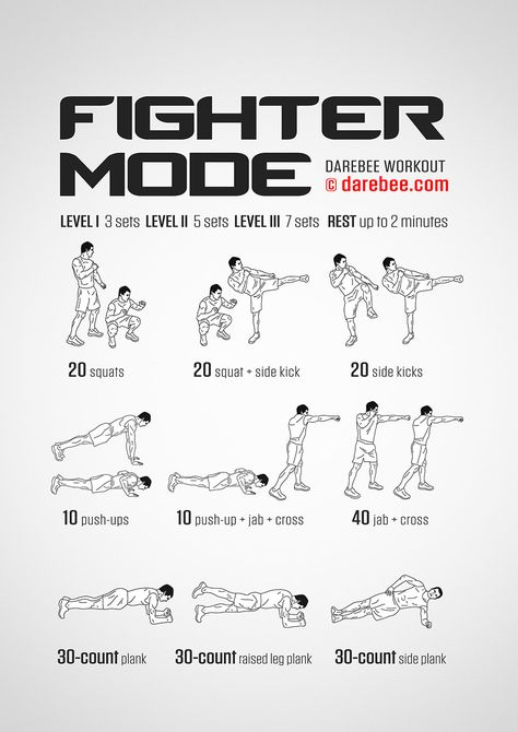 Fighter Mode Workout Fighter Workout, Boxing Training Workout, Superhero Workout, Latihan Dada, Mma Workout, Trening Sztuk Walki, Kickboxing Workout, Martial Arts Techniques, Martial Arts Workout