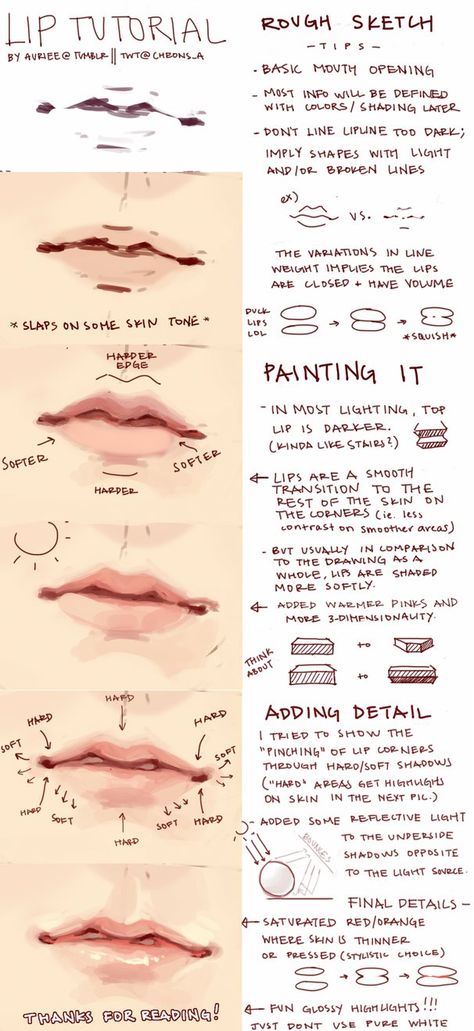 Mouth Painting Tutorials, Painting Lips Digital, Mouth Digital Art Tutorial, How To Render Lips Digital Art, Semi Realistic Painting Tutorial, How To Paint Lips Digital, Digital Painting Lips Tutorial, Grayscale Drawing Digital, How To Draw Eyeshadow Digital