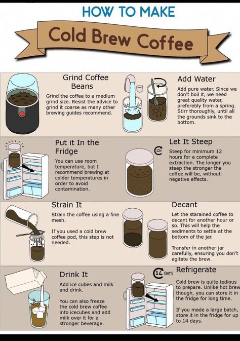 Kids Summer Activities, Halloween Costumes Kids, Make Cold Brew, Science Kids, Coffee Brewing Methods, Coffee Infographic, Making Cold Brew Coffee, How To Make Ice Coffee, Culinary Cooking