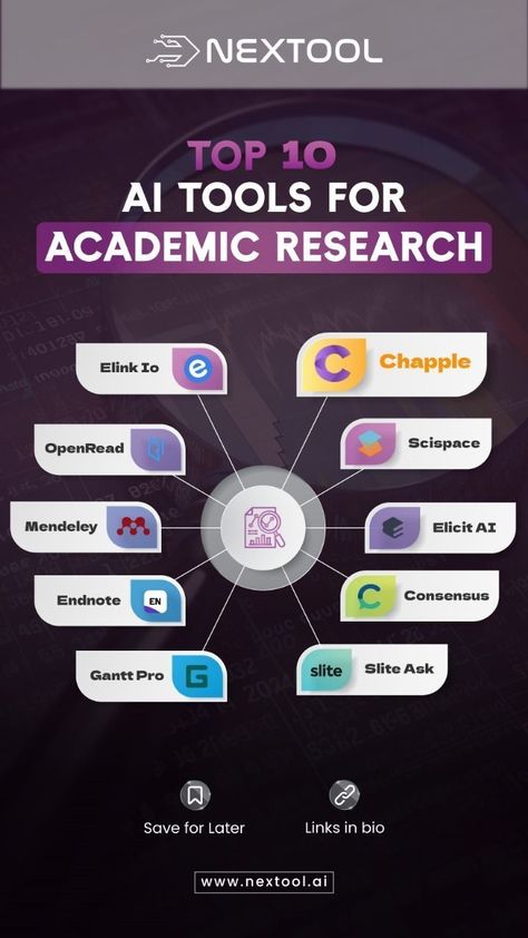 Master Your Studies: AI-Powered Tools for Academic Researchers-#BestAITools#AIForDevelopers#TopAITools#AIInnovation#AIMustHave#AITech#AIResources#AIProductivity#AIIn2024#AIApplicat Master Your Studies: AI-Powered Tools for Academic Researchers-#BestAITools#AIForDevelopers#TopAITools#AIInnovation#AIMustHave#AITech#AIResources#AIProductivity#AIIn2024#AIApplications#AIForBusiness#AIFuture#AITrends#AIForWebDevelopment#EssentialAITools#AITransformation#CuttingEdgeAI#AIForProfessionals#AIInTech- ai for seo | ai for busines | ai for maketing | seo tools - 
#AiTools #AiToolsForSeo #AiForBusines #SeoTools0499 Research Websites, Speech Text, Employee Performance Review, Machine Learning Deep Learning, Social Media Automation, Study Apps, Secret Websites, Digital Writing, Technical Skills