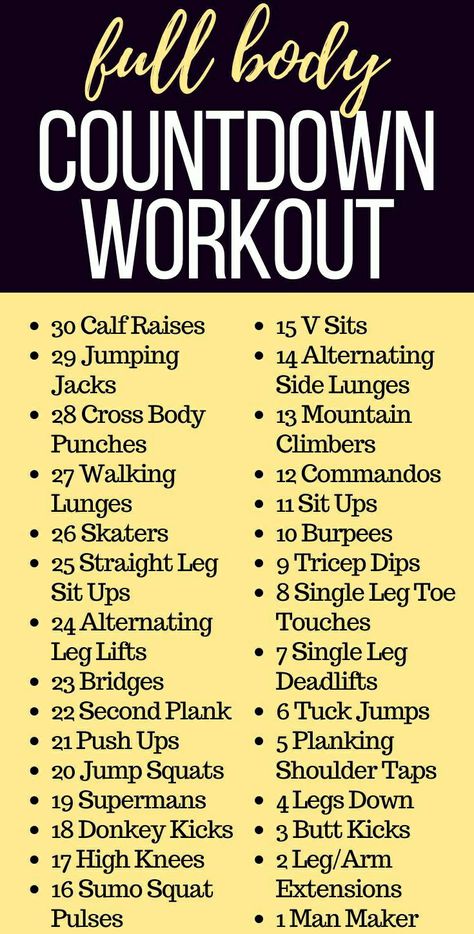 A full body countdown workout Chaarg Workouts, Cardio And Strength Workout, Countdown Workout, Workout Routine At Home, Workout Strength Training, Ladder Workout, Full Body Strength Workout, Strength Training Guide, Strength Training For Beginners