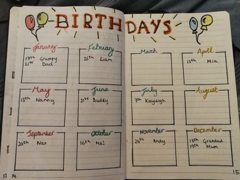 Birthdays page to remember dates Birthday Dairy Ideas Creative, Dairies Ideas, Birthday Diary Ideas, Dairy Decoration Ideas Personal, Dairy Decoration, Dairy Notes, Dairy Writing, Diy Photo Book, Doodle Quotes