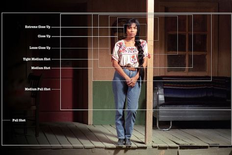 Medium Close Shot - The Art of the Camera Angle - Medium Shot Definition Types Of Camera Shots, Camera Shots And Angles, Cinematography Composition, Film Tips, Filmmaking Inspiration, Filmmaking Cinematography, Film Technique, Film Theory, Types Of Shots