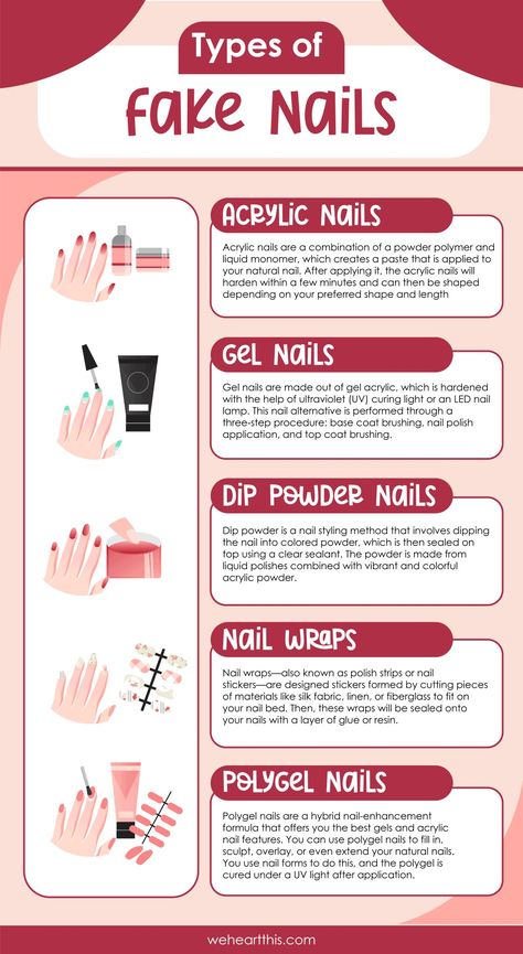 Gel Vs Acrylic, Types Of Fake Nails, Bling Bottles, Different Types Of Nails, Types Of Manicures, Nail Tutorial Videos, Business Nails, Nail Courses, Nail Techniques