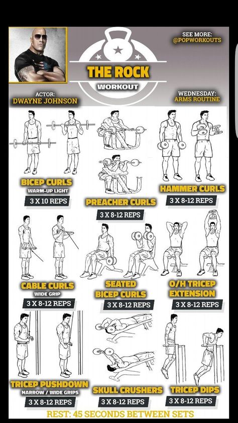 #workout #workoutplan #exercise #exercisetips #fitness #fitnesstips #fit #stayfit #fitnesslife The Rock Gym Workout, Gym Week Workout Plan, Day 1 Gym Workout, Arm Bulking Workout, Bulk Workout For Men, Bulking Workout Plan Men, Weekly Workout Plans For Men, The Rock Workout Plan, Arms Day Workout