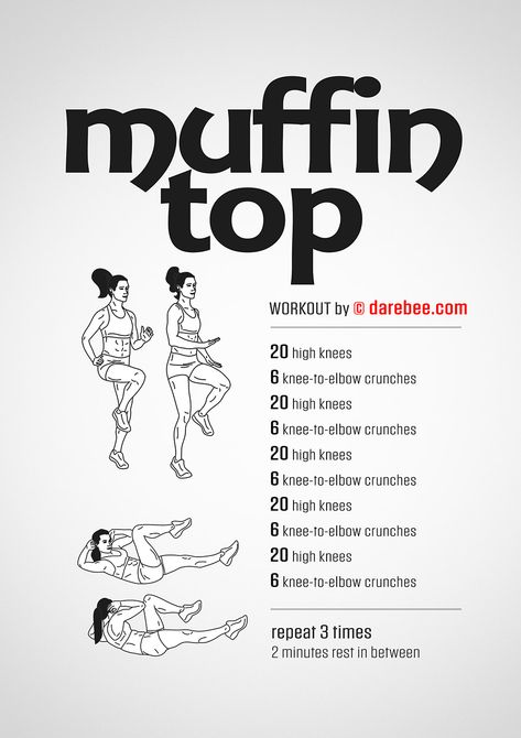 Muffin Top Workout Muffin Top Workouts, Lose Muffin Top, Darebee Workout, Muffin Top Exercises, Workout Man, Fitness Design, Fat Loss Workout, High Intensity Interval Training, Fitness Logo