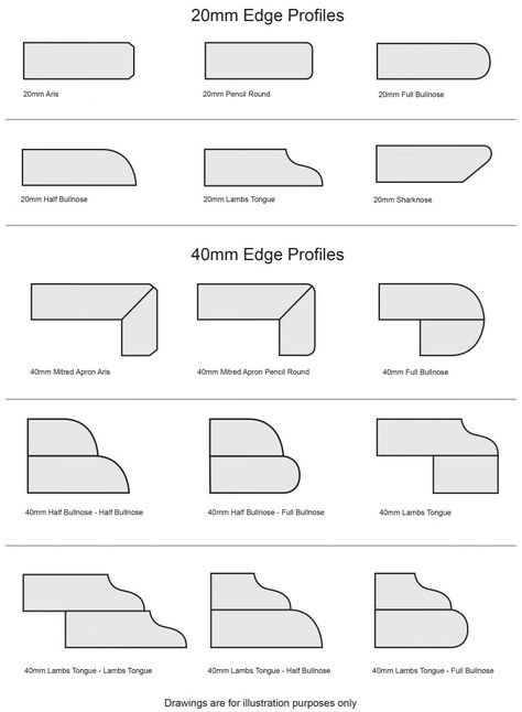 Truestone edge profiles Chamfered Edge Detail, Stone Molding Design, Marble Top Edge Detail, Double Bullnose Edge, Stairs Moulding Design, Wood Edge Detail, Stone Edge Detail, Countertop Edge Profiles, Stone Edge