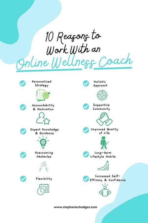 Nutrition Coaching Tips, Nurse Coach, Health Coach Branding, Wellness Coaching Business, Coaching Questions, Life Coaching Business, Online Fitness Coaching, Health Coach Business, Wellness Coaching