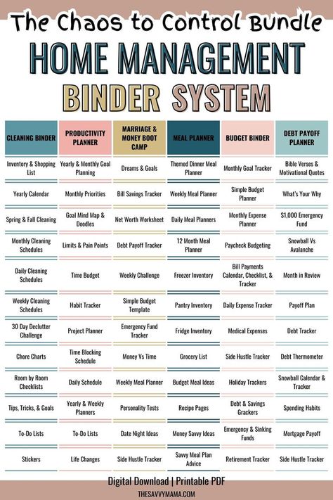 Get organized with the Chaos to Control Home Management Binder System! This digital download includes everything you need to manage cleaning schedules, meal planning, budgeting, and more. With detailed sections like a productivity planner, debt payoff tracker, and meal planners, this system is designed to keep your home and finances on track. Perfect for busy families, this printable PDF helps you stay in control and organized all year long! Binder System, Debt Payoff Tracker, Home Organization Binders, Cleaning Schedules, Meal Planners, Bullet Journal Ideas Templates, Household Binder, Home Binder, Life Binder