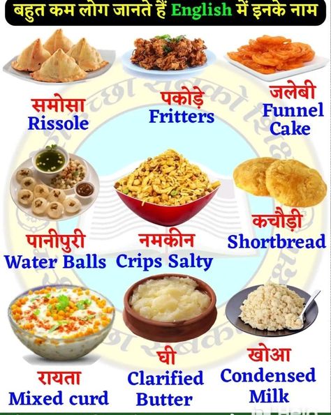 Food Vocabulary, Pani Puri, English Learning Spoken, Indian Cooking Recipes, Vegetarian Snacks Recipes, English Vocab, Vegetarian Snacks, Food Names, English Food