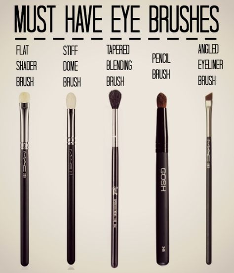 To achieve beautiful and flawless eye makeup looks, you need the right brushes. But with so many different types available, it’s easy to get overwhelmed. So, I’ve put together this little guide to show you the five eye brushes every woman should have in her arsenal, plus tips on how to use them and recommendations … Mac Eyeshadow, Eye Brushes, Makeup Brush Uses, Make Up Gold, Brush Guide, Makeup Brushes Guide, Eye Makeup Looks, Eye Makeup Brushes, Makeup Guide