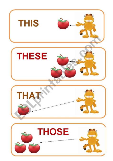 DEMONSTRATIVE PRONOUNS THIS, THAT, THESE, THOSE Basic English Grammar Book, अंग्रेजी व्याकरण, Demonstrative Pronouns, Tatabahasa Inggeris, English Grammar For Kids, Study English Language, Grammar For Kids, English Activities For Kids, English Language Learning Grammar