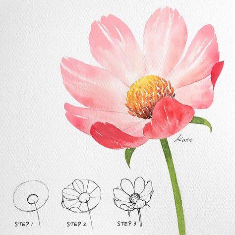 Learn how to draw a flower with this easy watercolor floral painting. I love this easy watercolor painting tutorial is that shows you how to paint a flower step-by-step. Ako Kresliť, Bahasa Jepun, Flower Drawing Tutorials, Watercolor Flowers Tutorial, Flower Art Drawing, Watercolor Flower Art, Watercolor Painting Techniques, 수채화 그림, Watercolor Flowers Paintings