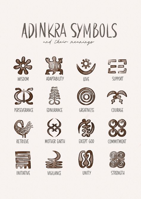 Adinkra Tattoo, Symbols And Their Meanings, African Mythology, African Symbols, Candle Stickers, Adinkra Symbols, Postcard Book, Dream Symbols, Symbols And Meanings