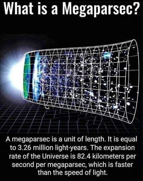 Jedi Archives, Wave Theory, Astronomy Facts, Science Rules, Interesting Science Facts, Unusual Facts, Brain Facts, 8th Grade Science, Planets And Moons