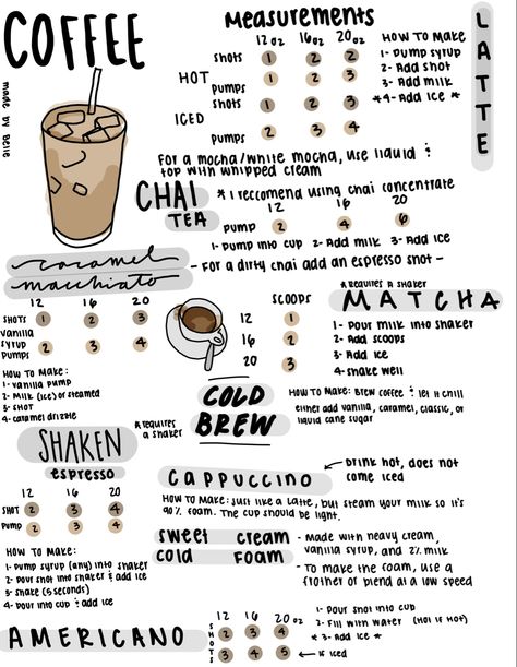 Coffee And Food Pairing, Coffee Shop Coffee Recipes, Coffee Drink Names Creative, Coffee Names Ideas, Coffee Flavor Ideas, Coffee Shop Recipes, Coffee Shop Names, Homemade Coffee Drinks, Coffee Names