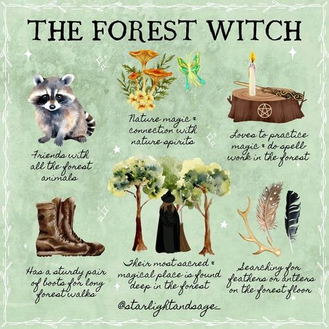 Alice Kendall | FOREST WITCH 🌲✨🌳 This is the next witch in my ‘types of witches’ series - the Forest Witch. In the past I’ve created graphics on Green… | Instagram Kinds Of Witches, Forest Witch Aesthetic, Cottage Witch Aesthetic, Types Of Witches, Best Tarot Decks, Witch Powers, Storyboard Ideas, Spirit Magic, Green Instagram