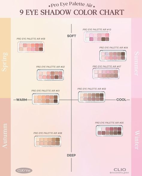 Spring Tone Makeup, Spring Undertone, Warm Tone Makeup, Light Spring Palette, Color Analysis Summer, Light Spring Color Palette, Tone Makeup, Soft Summer Palette, Light Spring Colors