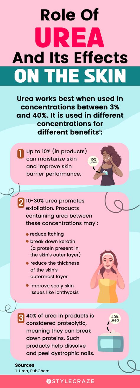 4 Benefits Of Urea For Skin, How To Use It, And Side Effects Urea Skin Benefits, Get Rid Of Dry Skin, Urea Cream, Hydrate Your Skin, Scaly Skin, Skincare Inspiration, Skin Disorders, Peeling Skin, Skin Benefits