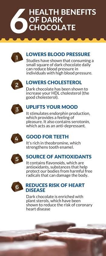 Dark Chocolate Benefits, Strengthen Teeth, Hdl Cholesterol, Tooth Enamel, Food Facts, Lower Blood Pressure, Lower Cholesterol, Health Exercise, Crafts Ideas