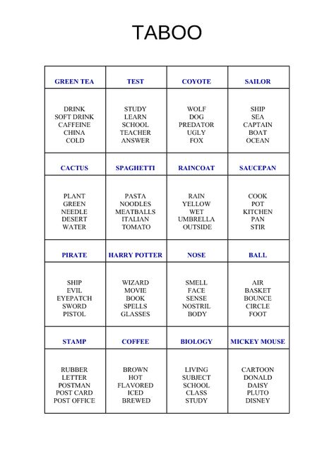 Taboo Taboo Cards Printable, Taboo Cards, Taboo Words, Taboo Game, Guess The Word, English Games, Game Template, Speaking Activities, English Teaching