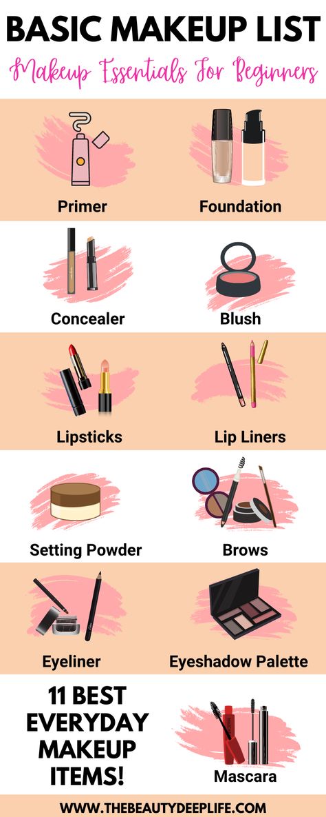 Makeup Essentials For Beginners, Basic Makeup For Beginners, Bentuk Alis, Beginners Makeup, Makeup Order, Learn Makeup, Simple Makeup Tips, Makeup List, Makeup Artist Tips