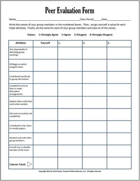 Peer Assessment Rubric, Group Work Evaluation Rubric, Peer Evaluation Form, Presentation Evaluation Form, Peer Assessment, Student Self Assessment, Assessment For Learning, Assessment Rubric, Review Template