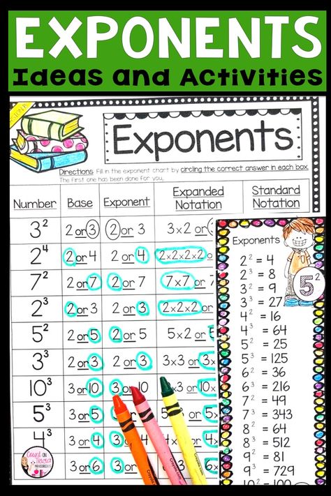 Teaching Exponents Middle School, Fun Ways To Teach Exponents, Exponent Rules Activities, Exponent Games, Exponents Activities, Exponents Anchor Chart, Teaching Exponents, Exponent Activities, Math Stem Activities