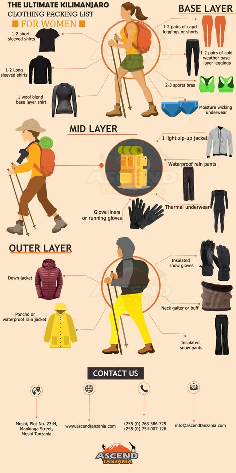 Clothing Packing List, Packing List For Women, Constantine Hellblazer, 1000 Lifehacks, Yosemite Trip, Women Hiking, Hiking Training, Hiking Outfit Women, Mount Kilimanjaro