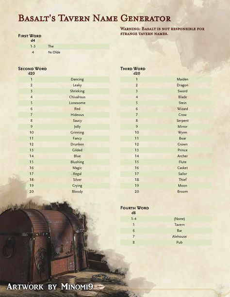 Fantasy Tavern Names, Dnd Tavern Names, Tavern Names, Book Generator, Dnd Tavern, Dnd Tables, Dnd Artwork, Dm Tips, Dungeons And Dragons Rules