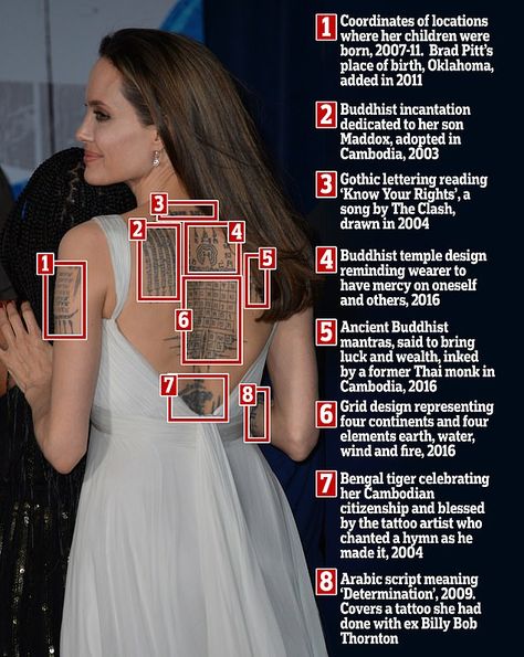 Think before you ink: All of Angelina's tattoos have a special meaning and are personal to her Angelina Jolie Tattoo, Cream Gown, Angelina Jolie Style, Sak Yant Tattoo, Angelina Jolie Photos, Tattoo Board, Backless Gown, Thai Tattoo, Tattoos Geometric