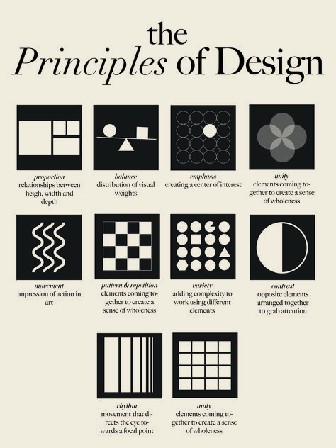 i made this for class Interior Design Basics, Basic Design Principles, Desain Editorial, Principles Of Art, Design Basics, Design Theory, Design Rules, Learning Graphic Design, Principles Of Design