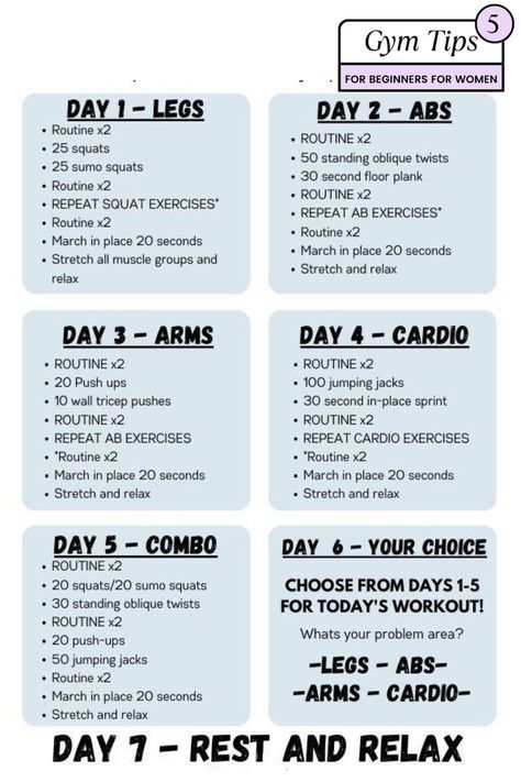 A 7-day workout plan divided into focus areas such as legs, abs, arms, cardio, and a mix day. Includes rest and recovery recommendations, displayed on a light blue background with easy-to-read instructions for beginners. Gym Workout Guide For Women, Waist Workouts For Women At The Gym, Work Out Ideas For Beginners, Gym Equipment Workout Women Beginner, Female Gym Routine, Gym Workouts Plan For Women, Beginner Muscle Building For Women, Gym Workouts Women Beginner Exercise Routines, Slim Thick Workout Plan Gym