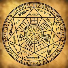 Seven Archangels | Seals of the Seven Archangels - Asterion 7 Archangels, Seven Archangels, Occult Symbols, Magic Symbols, Guardian Angels, Angels And Demons, Compass Tattoo, Book Of Shadows, Sacred Geometry