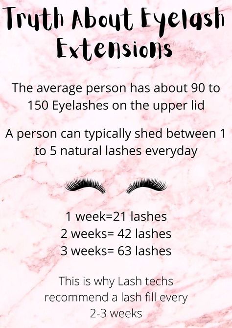 Lash Consent Forms Templates Free, Lash Extensions Notes, Eyelash Extensions Course, Lash Information For Clients, Lash Extension Must Haves, What Are Lash Extensions, How To Start A Lash Extension Business, Lash Menu Ideas, Lash Extension Information