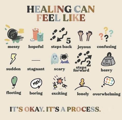 Healing Takes Time, Protect Your Mental Health, Allow Yourself To Feel, Mental Exhaustion, Gentle With Yourself, Stop Being Lazy, Protect Your Energy, Being Lazy, How To Be Happy