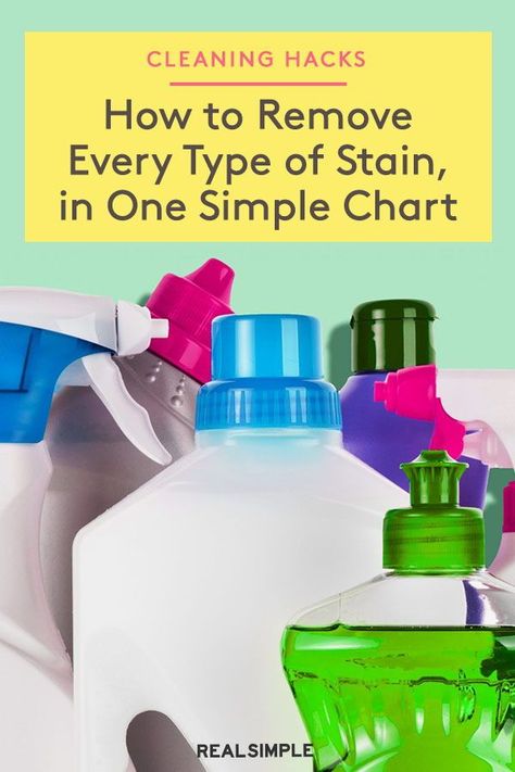 Stain Remover Guide, Laundry Stains Chart, Ultimate Stain Remover, Tough Stain Remover For Clothes, How To Remove Detergent Stains Clothes, Best Stain Remover For Clothes, Stain Remover For Set In Stains, Laundry Stain Removal Guide, Laundry Room Cleaning