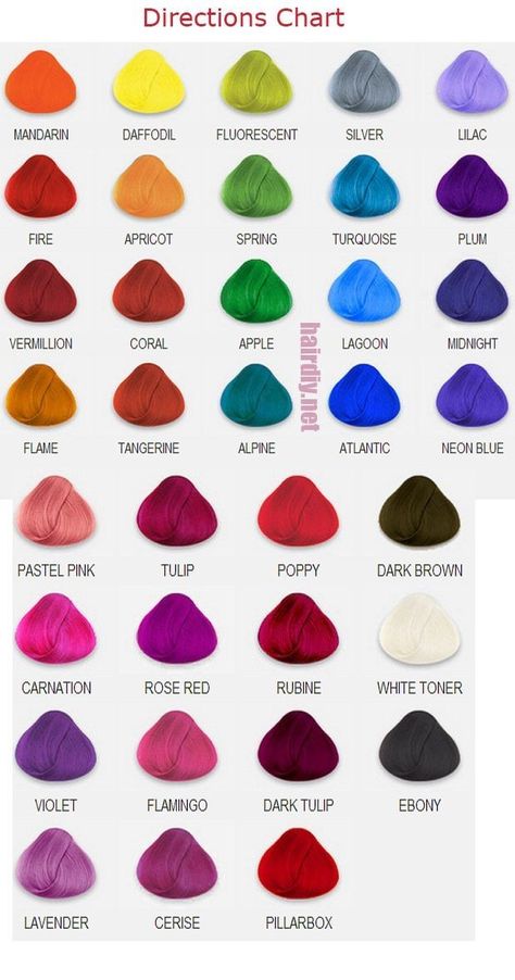 Hair Dye Color Chart, Colors Of Hair, Directions Hair Dye, Hair Dye Brands, Bright Blue Hair, Dyed Hair Purple, Hair Color Underneath, Coloring Images, Hair Dyes