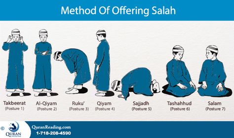 For a Muslim the importance of Salat or Prayer does not require any introduction or endorsement. It is one of the five pillars of Islam and the importance of it is as imperative as any other pillar or moral obligation made mandatory by Islam. How To Do Namaz, Namaz Timing, Salat Prayer, Surah Kahf, Islamic Events, Pillars Of Islam, Online Quran, Best Islamic Quotes, Islamic Prayer