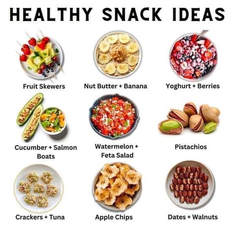 Myplate Meal Plan, Cucumber Ideas Healthy Recipes, Healthy Snack Ideas, Healthy Food Inspiration, Easy Healthy Meal Prep, Healthy Food Dishes, Healthy Food Motivation, Snack Ideas, Healthy Meal Prep