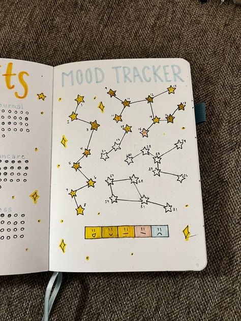 Bubble Mood Tracker, Mood Tracker Notebook, Celestial Mood Tracker, Diary Mood Tracker, Star Mood Tracker, Scarf Mood Tracker, Mood Tracker Ideas January, Mood Tracker Journal Ideas, Mood Trackers For Bullet Journal