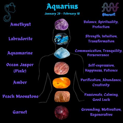 Crystal For Aquarius, Aquarius Crystals Stones, Aquarius Stones And Crystals, Aquarius Gemstones, Aquarius Stones, Crystals For Aquarius, Pisces Crystals, Aquarius Crystals, Crystal Meanings Charts