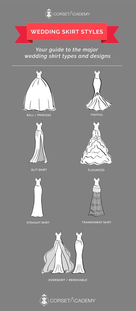 Types Of Wedding Gowns, Wedding Skirts, Wedding Dress Skirt, Mexican Wedding Ideas, Wedding Dress Types, Dresses By Style, Ballroom Dance Dress, Crystal Wedding Dress, Dresses By Pattern