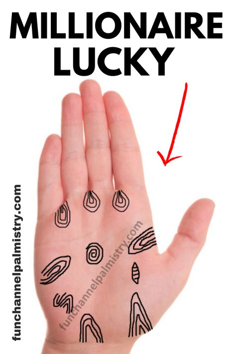 Millionaire and most lucky signs in your hands palmistry   #palmistry #millionaire #luck #signs #money #personality #wealth Terro Cards, Palm Reading Lines, Palm Reading Charts, Palmistry Reading, Palmistry Hand, Lucky Sign, Yoga Information, Magick Symbols, Magic Quotes