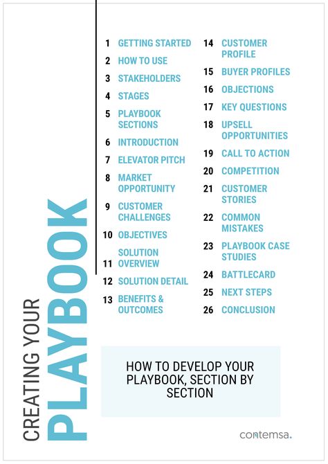 The Sales Playbook Template Pack guides you through how to create your own Sales Playbook - in Microsoft Word or PowerPoint format. Sales Training Template, Brand Playbook, Revenue Operations, Sales Planning, Playbook Design, Sales Playbook, Sales Enablement, Sales Leadership, Sales Strategy Template