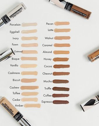 Loreal Infallible Concealer Swatches, Loreal Concealer, Infallible Concealer, Concealer Swatches, Loreal Paris Makeup, La Girl Pro Concealer, Age Rewind Concealer, Drugstore Concealer, Born This Way Concealer