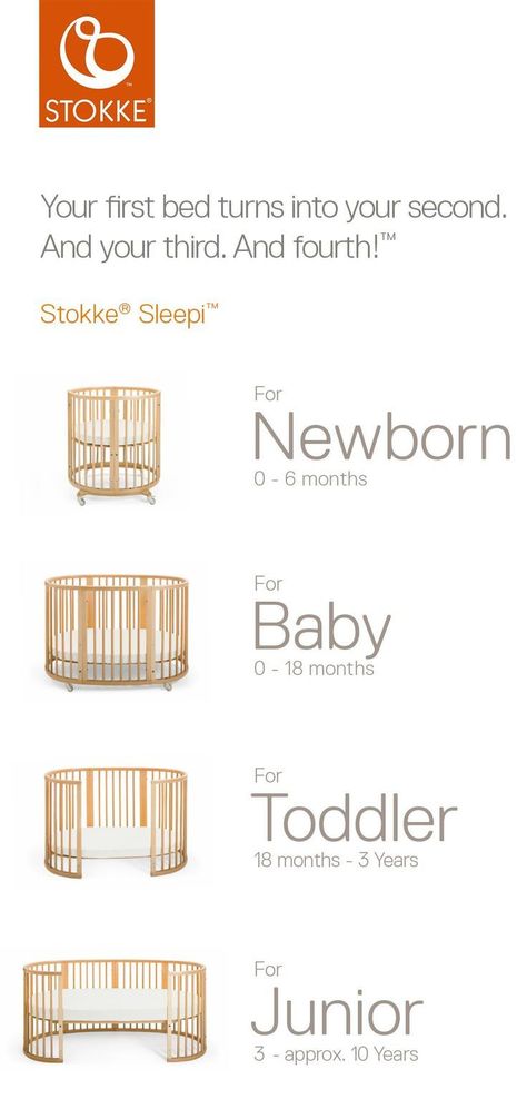 Stokke Sle://www.bebekleralemi.com/stokke-sle/ Stokke Sleepi Crib, Oval Crib, Stokke Sleepi, Crib Bed, Chair Table, Table Sofa, Convertible Crib, Baby Time, Baby Bedroom