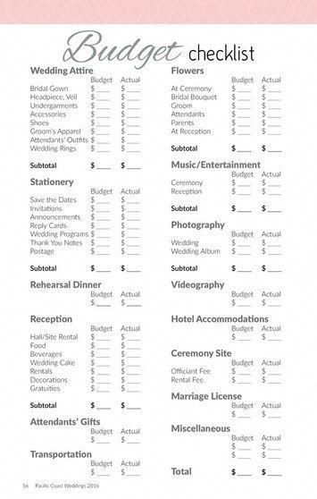 Organisation, Wedding Cost Checklist, Wedding Budget Worksheet, Wedding Checklist Budget, Wedding Budget Breakdown, Wedding Planning Binder, Wedding Questions, Wedding Planner Binder, Wedding Planning On A Budget